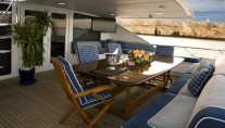 Motor yacht ADO (ex DOA, Java) -  Aft Deck